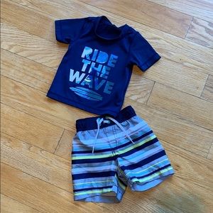 Boys’ Swim Set